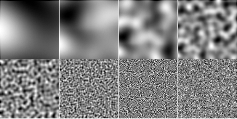 Image source: https://medium.com/100-days-of-algorithms/day-88-perlin-noise-96d23158a44c